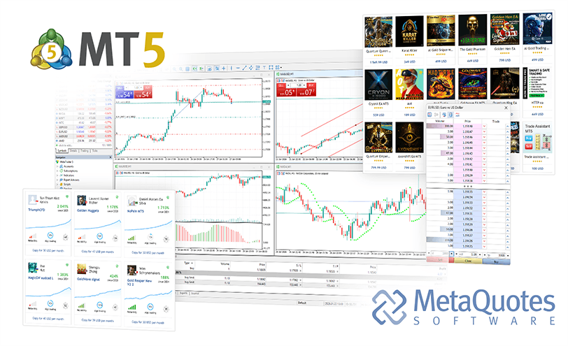 MetaTrader 5交易终端界面预览